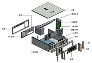 日立工業(yè)電腦HIPC-1910H